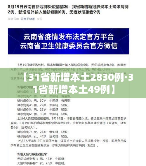 【31省新增本土2830例·31省新增本土49例】