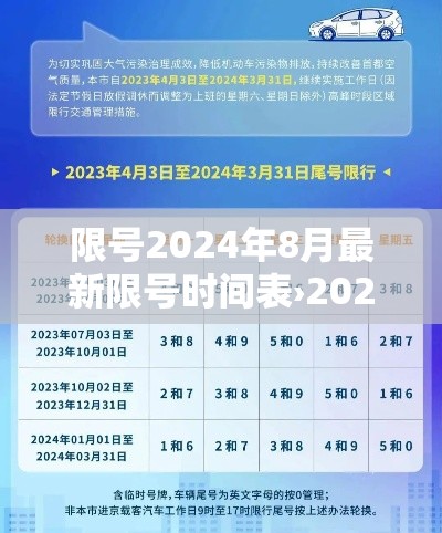 限号2024年8月最新限号时间表›20214月车限号 限号2024年8月最新限号时间表›20214月车限号