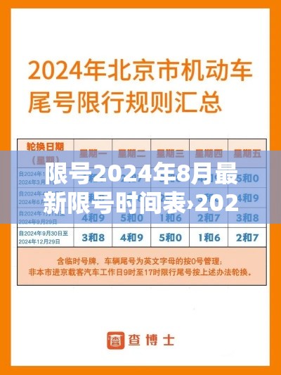 限号2024年8月最新限号时间表›20214月车限号 限号2024年8月最新限号时间表›20214月车限号