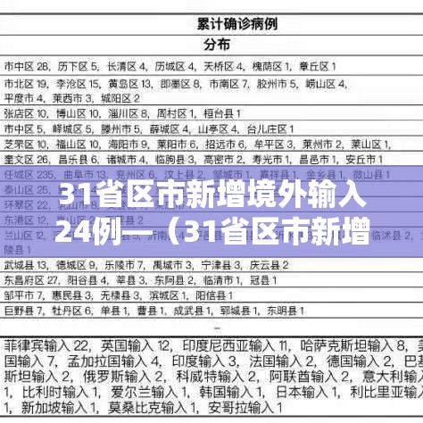 31省区市新增境外输入24例—（31省区市新增境外输入确诊10例）