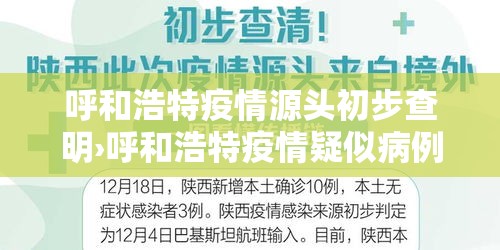 呼和浩特疫情源头初步查明›呼和浩特疫情疑似病例