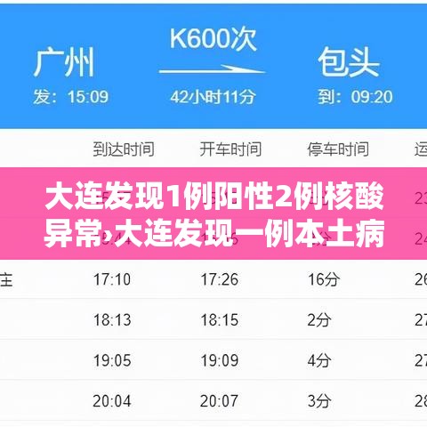 大连发现1例阳性2例核酸异常›大连发现一例本土病例
