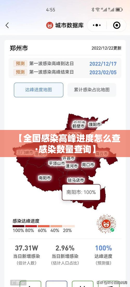 【全国感染高峰进度怎么查·感染数量查询】
