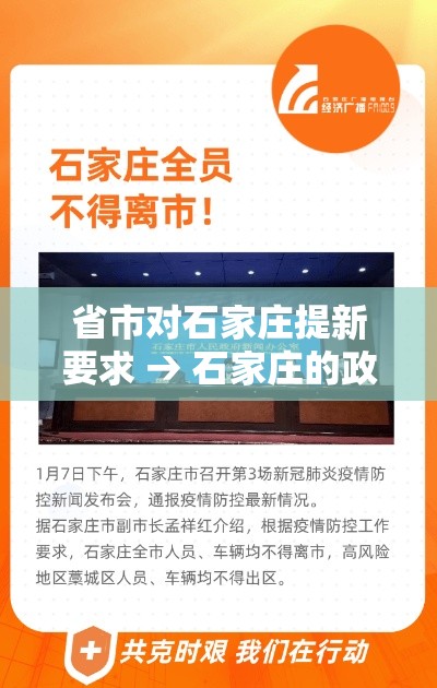 省市对石家庄提新要求 → 石家庄的政策