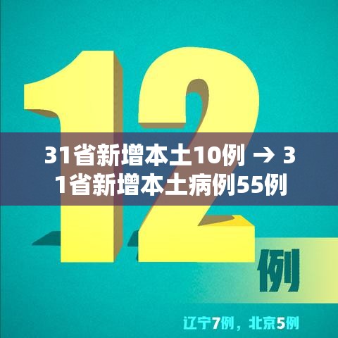31省新增本土10例 → 31省新增本土病例55例 31省新增本土10例 → 31省新增本土病例55例