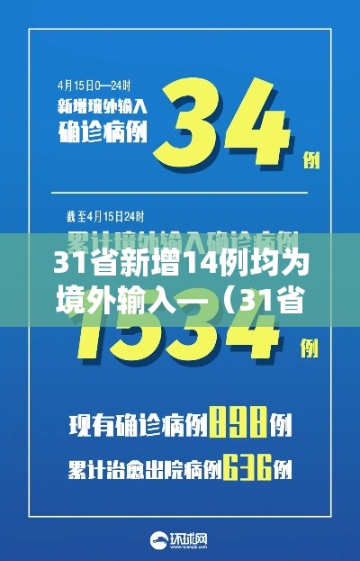 31省新增14例均为境外输入—(31省新增11例境外输入) 31省新增14例均为境外输入—(31省新增11例境外输入)