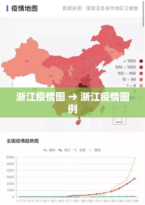 浙江疫情图 → 浙江疫情图例 浙江疫情图 → 浙江疫情图例