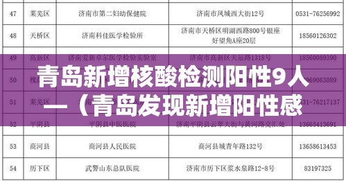 青岛新增核酸检测阳性9人—(青岛发现新增阳性感染) 青岛新增核酸检测阳性9人—(青岛发现新增阳性感染)