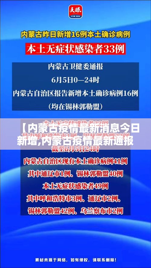 【内蒙古疫情最新消息今日新增,内蒙古疫情最新通报】