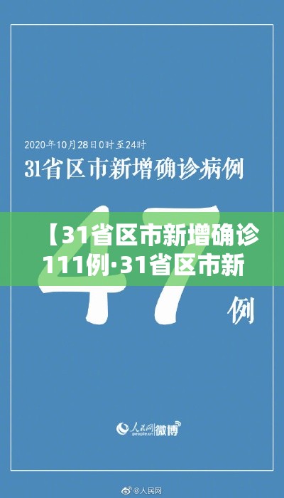 【31省区市新增确诊111例·31省区市新增确诊20例8885】