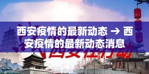 西安疫情的最新动态 → 西安疫情的最新动态消息
