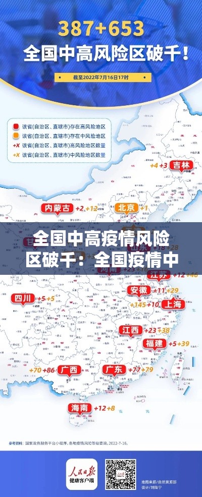 全国中高疫情风险区破千:全国疫情中高风险区域 全国中高疫情风险区破千:全国疫情中高风险区域