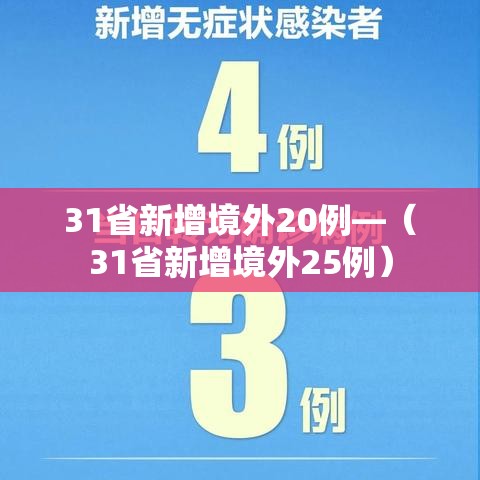 31省新增境外20例—(31省新增境外25例) 31省新增境外20例—(31省新增境外25例)