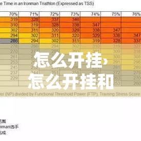 怎么开挂›怎么开挂和平精英 教程 怎么开挂›怎么开挂和平精英 教程