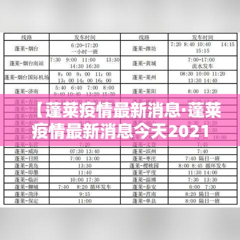 【蓬莱疫情最新消息·蓬莱疫情最新消息今天2021】 【蓬莱疫情最新消息·蓬莱疫情最新消息今天2021】