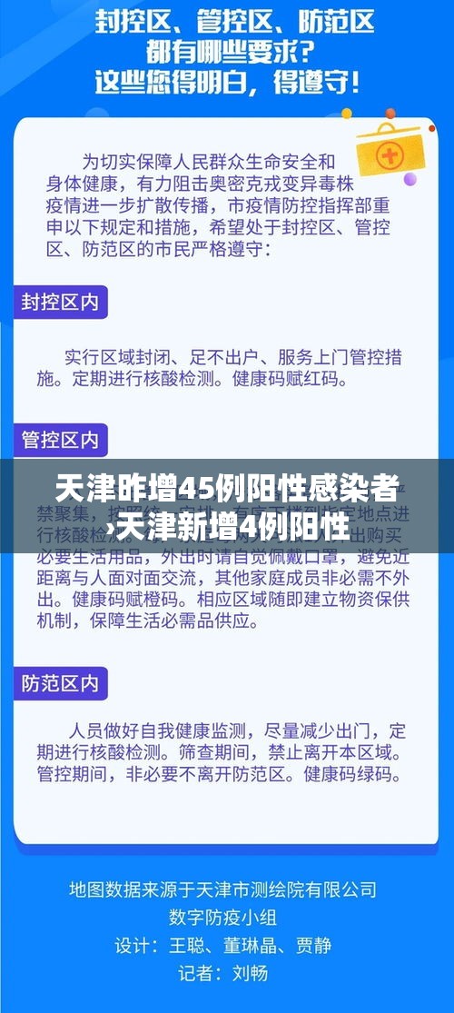 天津昨增45例阳性感染者›天津新增4例阳性 天津昨增45例阳性感染者›天津新增4例阳性