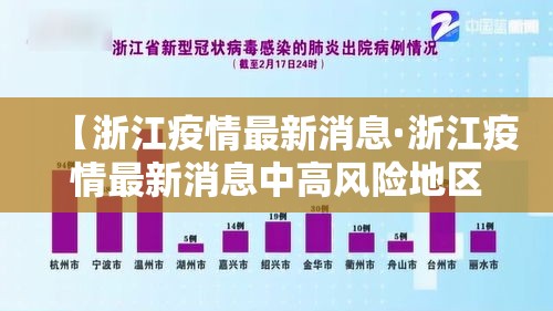 【浙江疫情最新消息·浙江疫情最新消息中高风险地区】 【浙江疫情最新消息·浙江疫情最新消息中高风险地区】