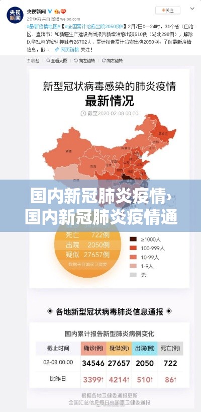 国内新冠肺炎疫情›国内新冠肺炎疫情通报 国内新冠肺炎疫情›国内新冠肺炎疫情通报