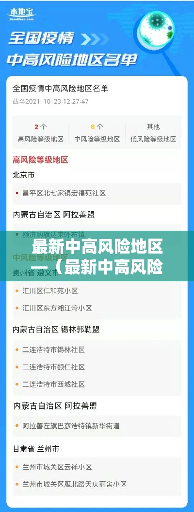 最新中高风险地区—（最新中高风险地区汇总表）