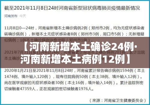【河南新增本土确诊24例·河南新增本土病例12例】