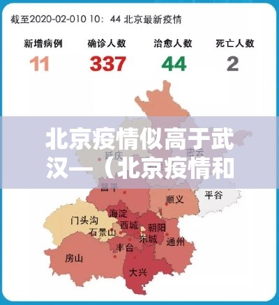 北京疫情似高于武汉—（北京疫情和武汉疫情区别）
