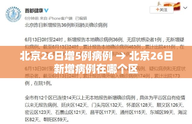 北京26日增5例病例 → 北京26日新增病例在哪个区