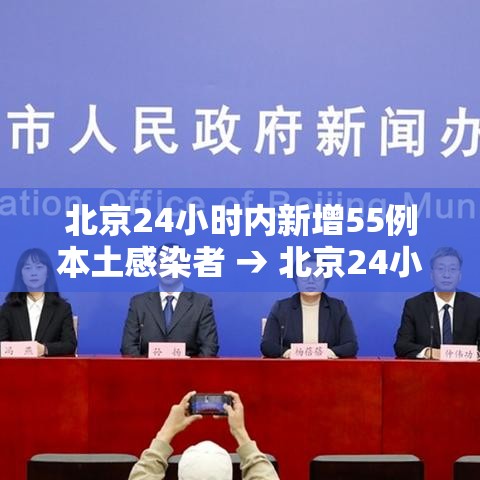 北京24小时内新增55例本土感染者 → 北京24小时内新增55例本土感染者 北京24小时内新增55例本土感染者 → 北京24小时内新增55例本土感染者
