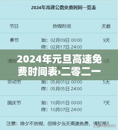 2024年元旦高速免费时间表›二零二一年元旦高速公路免费吗 2024年元旦高速免费时间表›二零二一年元旦高速公路免费吗