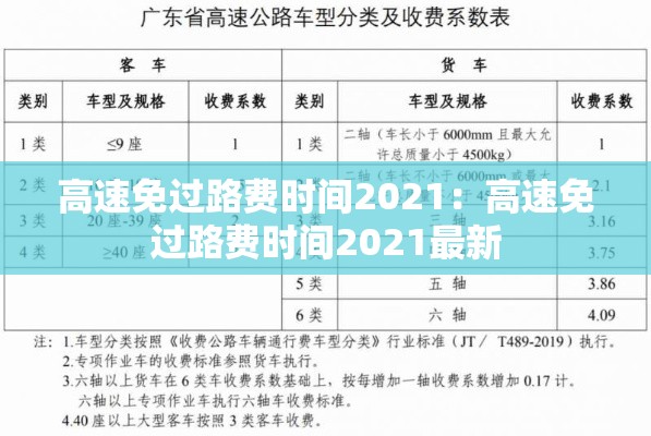 高速免过路费时间2021：高速免过路费时间2021最新