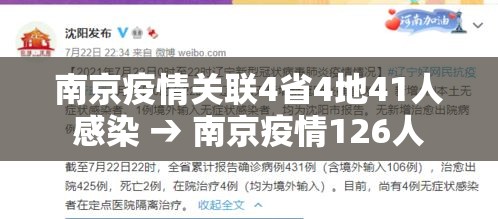 南京疫情关联4省4地41人感染 → 南京疫情126人