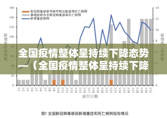 全国疫情整体呈持续下降态势—(全国疫情整体呈持续下降态势的原因) 全国疫情整体呈持续下降态势—(全国疫情整体呈持续下降态势的原因)