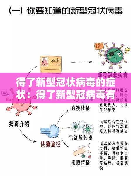 得了新型冠状病毒的症状:得了新型冠病毒有什么症状 得了新型冠状病毒的症状:得了新型冠病毒有什么症状