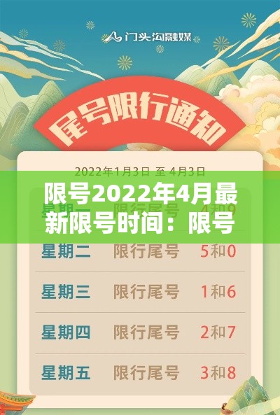 限号2022年4月最新限号时间:限号2021年最新限号时间 限号2022年4月最新限号时间:限号2021年最新限号时间