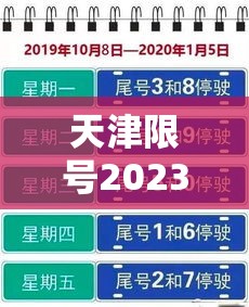 天津限号2023年12月最新限号 → 天津限号2023年12月最新限号时间 天津限号2023年12月最新限号 → 天津限号2023年12月最新限号时间