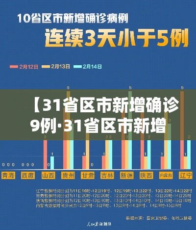 【31省区市新增确诊9例·31省区市新增10例确诊】 【31省区市新增确诊9例·31省区市新增10例确诊】