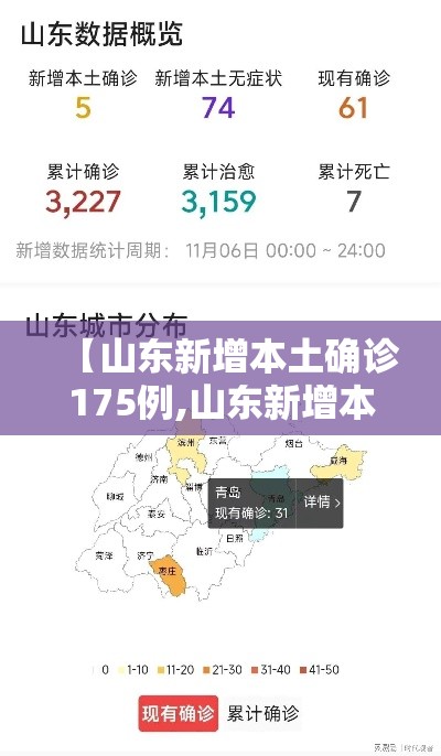 【山东新增本土确诊175例,山东新增本土1例 新闻】 【山东新增本土确诊175例,山东新增本土1例 新闻】