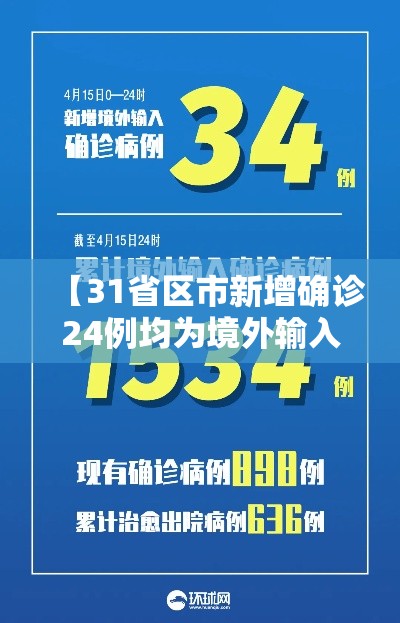 【31省区市新增确诊24例均为境外输入·31省区市新增确诊22例均为境外输入】 【31省区市新增确诊24例均为境外输入·31省区市新增确诊22例均为境外输入】
