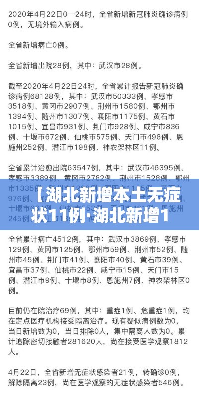 【湖北新增本土无症状11例·湖北新增1例无症状感染者】