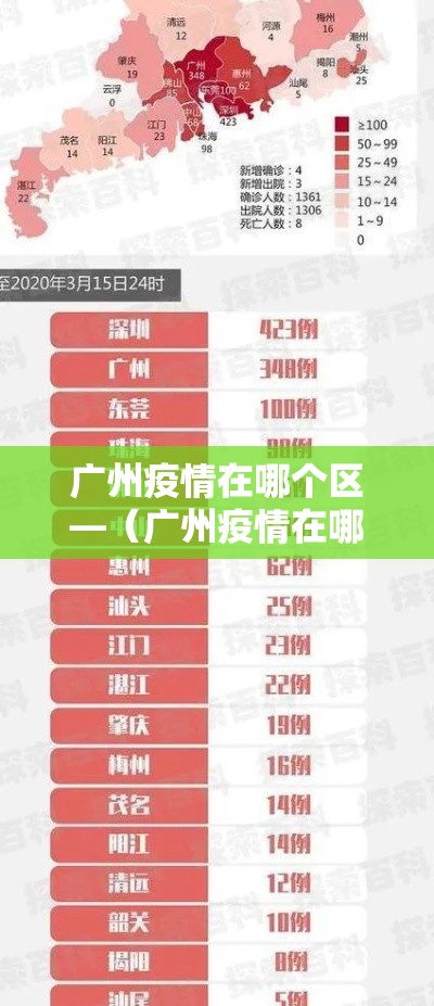 广州疫情在哪个区—(广州疫情在哪个区最新消息) 广州疫情在哪个区—(广州疫情在哪个区最新消息)