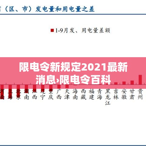 限电令新规定2021最新消息›限电令百科