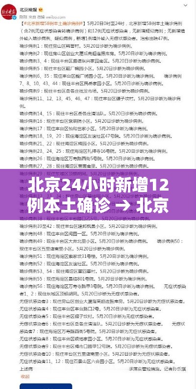 北京24小时新增12例本土确诊 → 北京24日新增13例