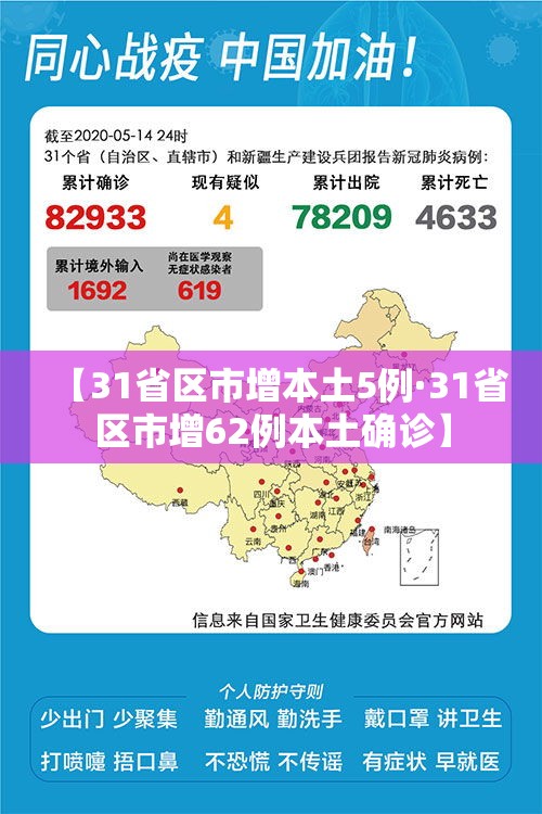 【31省区市增本土5例·31省区市增62例本土确诊】