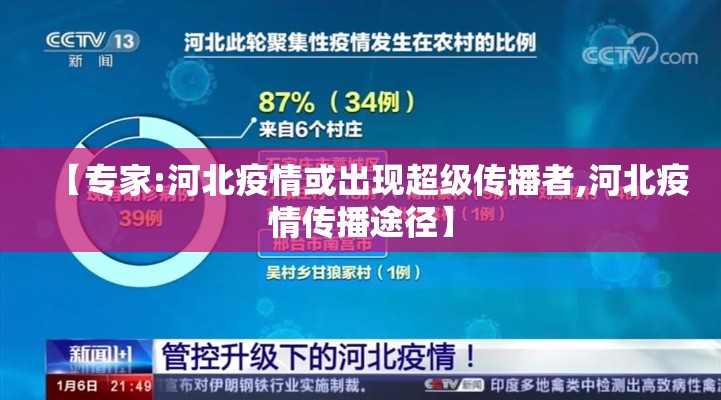 【专家:河北疫情或出现超级传播者,河北疫情传播途径】