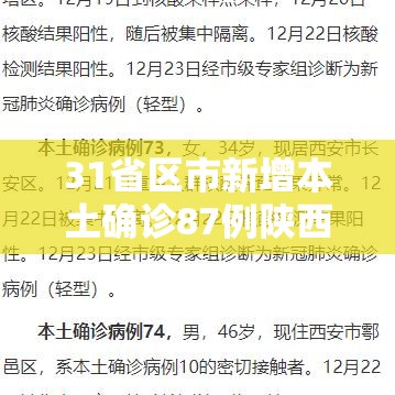 31省区市新增本土确诊87例陕西78例›陕西新增1本土病例在哪个城市
