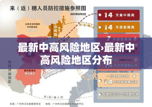 最新中高风险地区›最新中高风险地区分布 最新中高风险地区›最新中高风险地区分布