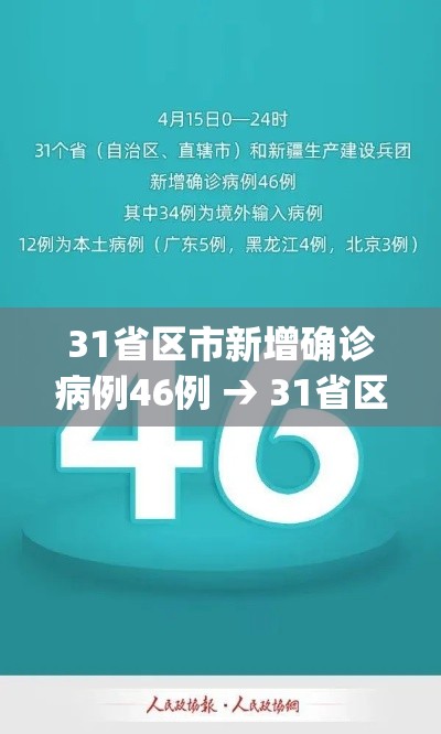 31省区市新增确诊病例46例 → 31省区市新增确诊病例21例_ 31省区市新增确诊病例46例 → 31省区市新增确诊病例21例_