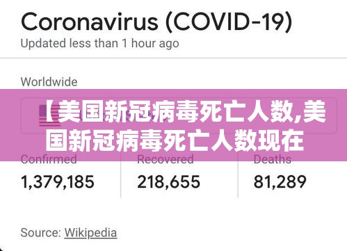 【美国新冠病毒死亡人数,美国新冠病毒死亡人数现在多少】 【美国新冠病毒死亡人数,美国新冠病毒死亡人数现在多少】