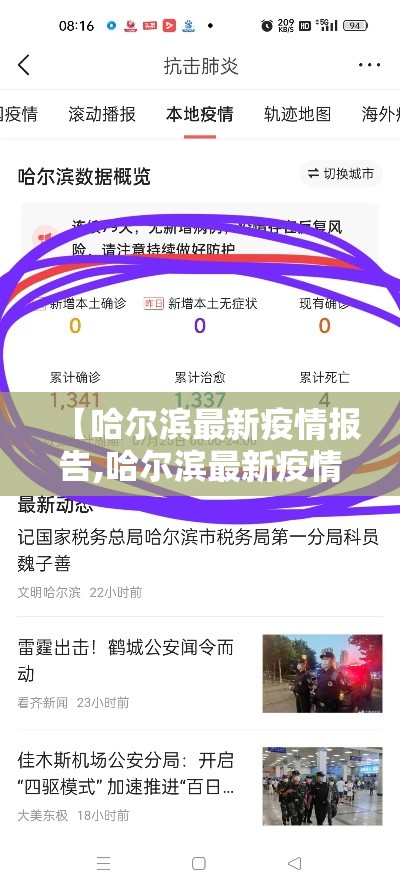 【哈尔滨最新疫情报告,哈尔滨最新疫情情况怎么样】