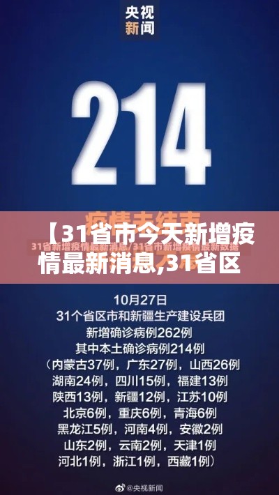 【31省市今天新增疫情最新消息,31省区今天疫情最新消息】