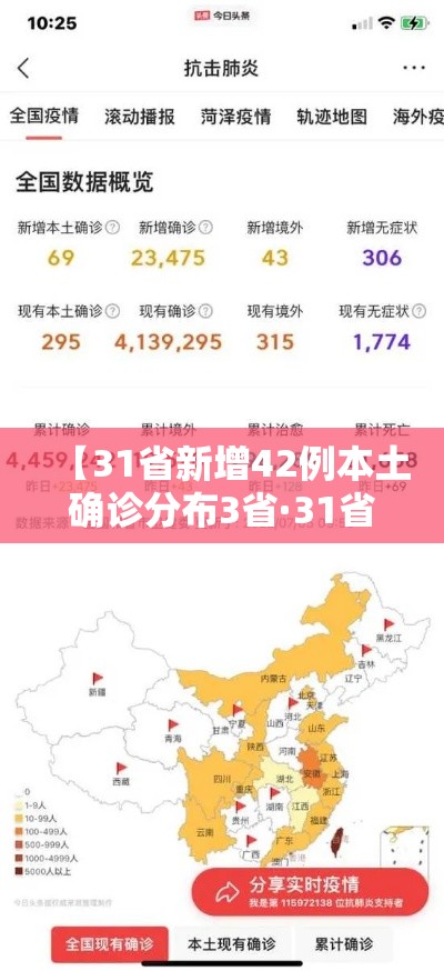 【31省新增42例本土确诊分布3省·31省新增确诊92例 本土73例】